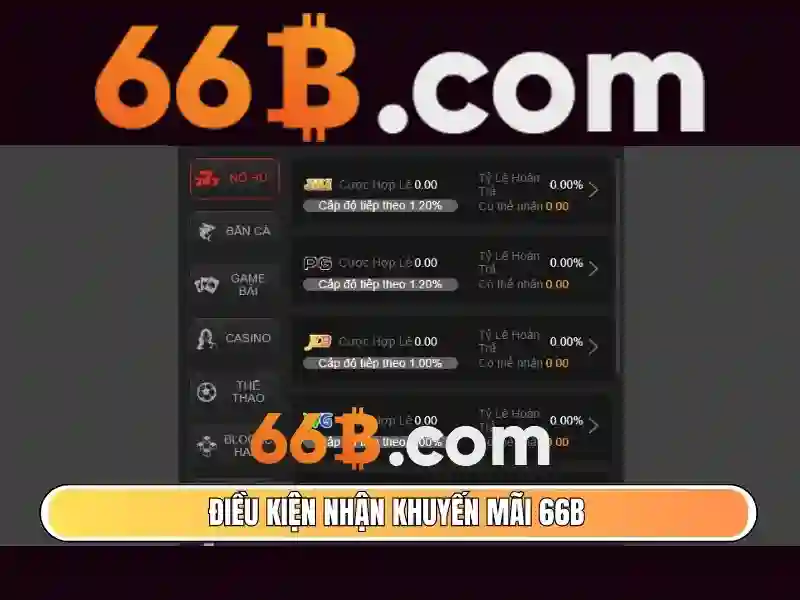 66b trong công nghệ ngôn ngữ Giao diện nhà cái hoàn hảo