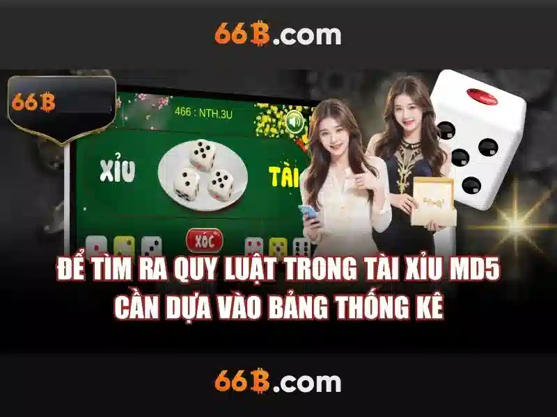 66b trong toán học và công nghệ hiện đại