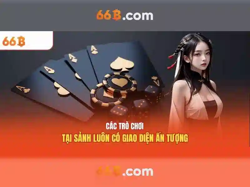Kiến trúc và tham số của 66B