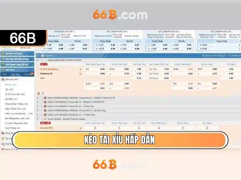 Giao diện nhà cái hoàn hảo