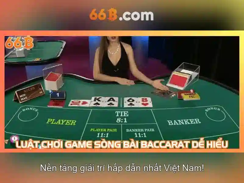 Giao diện nhà cái hoàn hảo