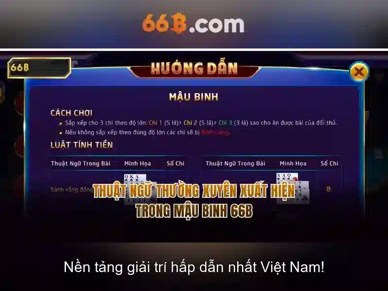Giao diện nhà cái hoàn hảo