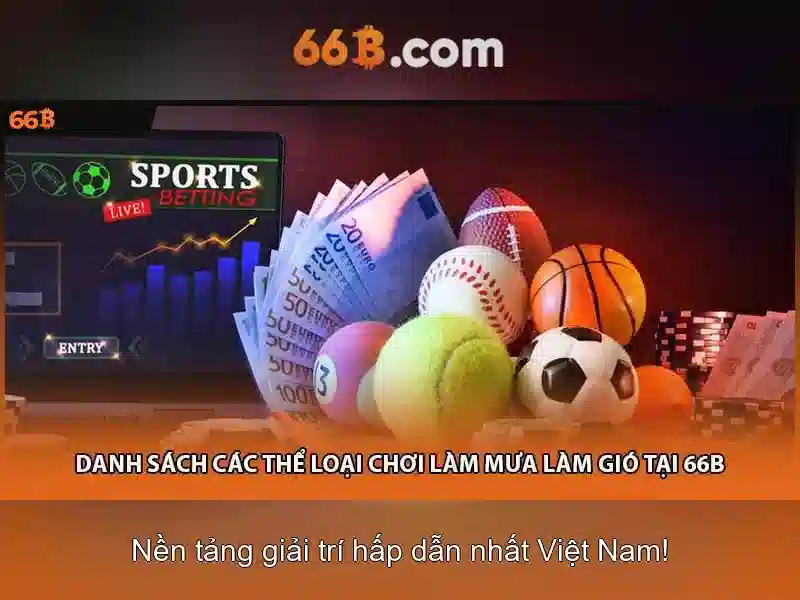 Khái niệm và cơ chế hoạt động của 66B